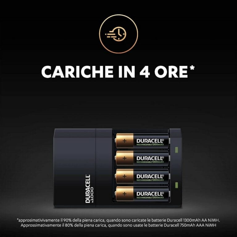 Caricabatterie DURACELL CEF14 con 2 pile Stilo AA 1300mAh e 2 pile MiniStilo AAA 750mAh NiMH 1,2v - immagine 2