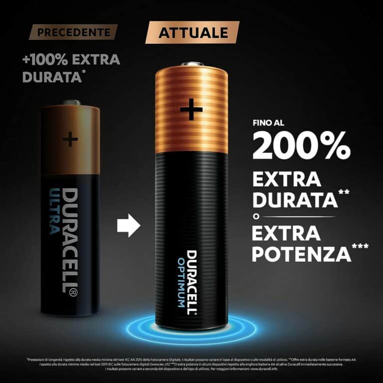 4 PILE ALCALINE AA BATTERIE Stilo LR6 DURACELL OPTIMUM 200% 1,5V - immagine 8