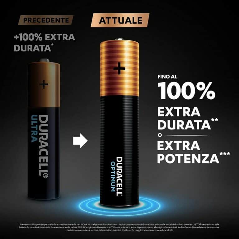 4 PILE ALCALINE AAA BATTERIE MiniStilo LR03 DURACELL OPTIMUM 100% 1,5V - immagine 8