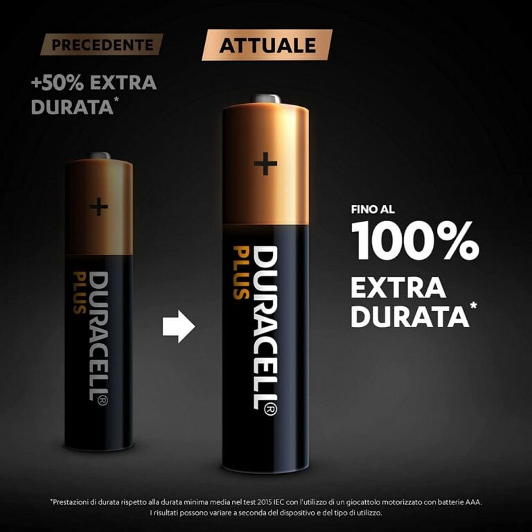 4 PILE ALCALINE AAA BATTERIE MiniStilo LR03 DURACELL PLUS 100% 1,5V - immagine 4