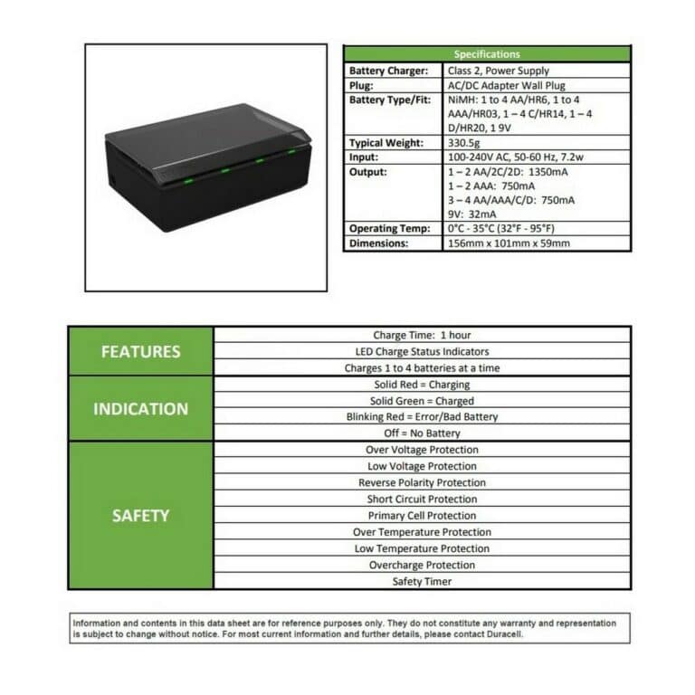 Caricabatterie DURACELL CEF22 Universale per AA, AAA, D, C 1,2v e 9V NiMH - immagine 2