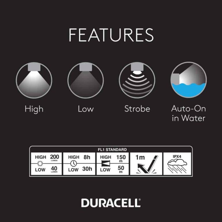 torcia duracell led 200lm autonomia 8h portata 150mt IPX6 galleggiante accensione automatica in acqua - immagine 3