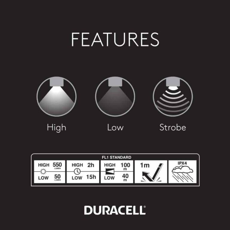 torcia duracell led 550lm autonomia 2h portata 100mt IPX4 batterie pile incluse - immagine 3
